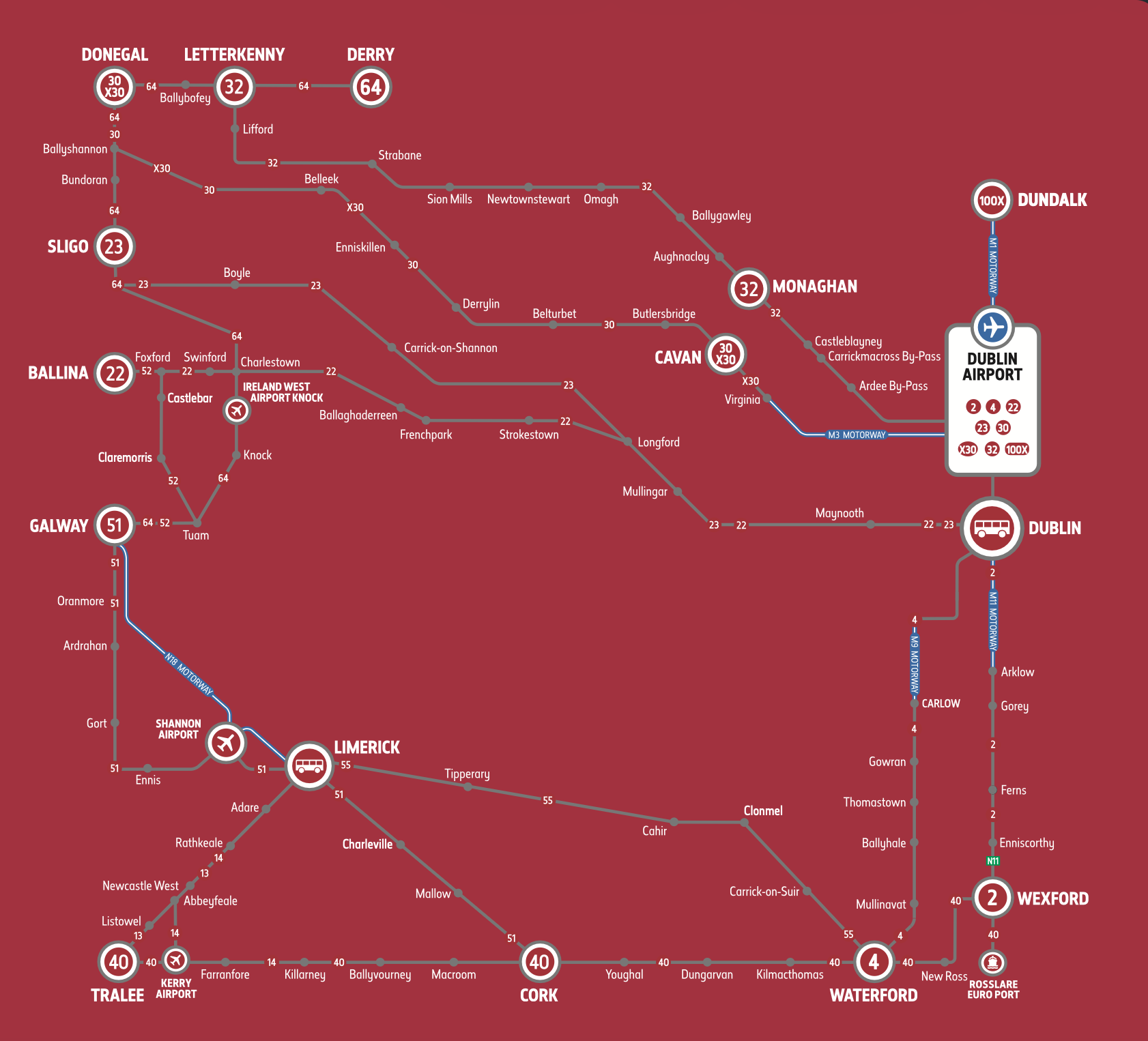bus network